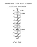 FIBRE CHANNEL SWITCHING SYSTEM diagram and image