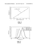 TWO-DIMENSIONAL DIODE-LASER ARRAY WITH BROAD-BAND OUTPUT diagram and image