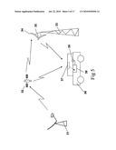 Method and Apparatus for Providing Satellite Television and Other Data to Mobile Antennas diagram and image