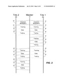 System and Method of Communication Via Embedded Modulation diagram and image