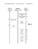 System and Method of Communication Via Embedded Modulation diagram and image