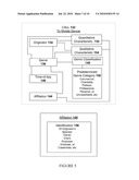 CATEGORIZATION AND ROUTING OF CALLS BASED ON GENRE diagram and image