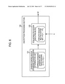 Encryption Processing Apparatus, Encryption Processing Method, and Computer Program diagram and image