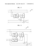 ADAPTIVE REMASTERING APPARATUS AND METHOD FOR REAR AUDIO CHANNEL diagram and image