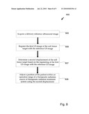 DYNAMIC TRACKING OF SOFT TISSUE TARGETS WITH ULTRASOUND IMAGES, WITHOUT USING FIDUCIAL MARKERS diagram and image