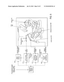 DYNAMIC TRACKING OF SOFT TISSUE TARGETS WITH ULTRASOUND IMAGES, WITHOUT USING FIDUCIAL MARKERS diagram and image