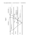 METHOD OF SURFACE SEISMIC IMAGING USING BOTH REFLECTED AND TRANSMITTED WAVES diagram and image