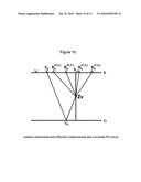 METHOD OF SURFACE SEISMIC IMAGING USING BOTH REFLECTED AND TRANSMITTED WAVES diagram and image