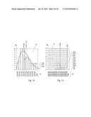 METHOD FOR PERCEPTION MEASUREMENT diagram and image