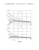 METHOD FOR PERCEPTION MEASUREMENT diagram and image