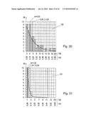 METHOD FOR PERCEPTION MEASUREMENT diagram and image