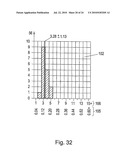 METHOD FOR PERCEPTION MEASUREMENT diagram and image