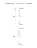 RADIOGRAPHIC APPARATUS diagram and image