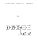 Person detecting apparatus and method and privacy protection system employing the same diagram and image