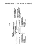 VIDEO REPRODUCTION APPARATUS AND VIDEO REPRODUCTION METHOD diagram and image