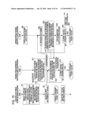 VIDEO REPRODUCTION APPARATUS AND VIDEO REPRODUCTION METHOD diagram and image