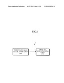 APPARATUS SUITABLE FOR TRANSPORTING CLIENT SIGNALS, AND APPARATUS AND METHOD SUITABLE FOR MAPPING OR DEMAPPING TRIBUTARY SLOTS FOR TRANSPORT OF CLIENT SIGNALS diagram and image