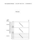 APPARATUS SUITABLE FOR TRANSPORTING CLIENT SIGNALS, AND APPARATUS AND METHOD SUITABLE FOR MAPPING OR DEMAPPING TRIBUTARY SLOTS FOR TRANSPORT OF CLIENT SIGNALS diagram and image