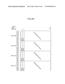 APPARATUS SUITABLE FOR TRANSPORTING CLIENT SIGNALS, AND APPARATUS AND METHOD SUITABLE FOR MAPPING OR DEMAPPING TRIBUTARY SLOTS FOR TRANSPORT OF CLIENT SIGNALS diagram and image