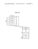 APPARATUS SUITABLE FOR TRANSPORTING CLIENT SIGNALS, AND APPARATUS AND METHOD SUITABLE FOR MAPPING OR DEMAPPING TRIBUTARY SLOTS FOR TRANSPORT OF CLIENT SIGNALS diagram and image