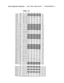 APPARATUS SUITABLE FOR TRANSPORTING CLIENT SIGNALS, AND APPARATUS AND METHOD SUITABLE FOR MAPPING OR DEMAPPING TRIBUTARY SLOTS FOR TRANSPORT OF CLIENT SIGNALS diagram and image