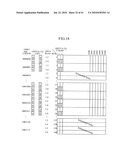 APPARATUS SUITABLE FOR TRANSPORTING CLIENT SIGNALS, AND APPARATUS AND METHOD SUITABLE FOR MAPPING OR DEMAPPING TRIBUTARY SLOTS FOR TRANSPORT OF CLIENT SIGNALS diagram and image