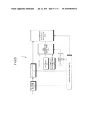 APPARATUS SUITABLE FOR TRANSPORTING CLIENT SIGNALS, AND APPARATUS AND METHOD SUITABLE FOR MAPPING OR DEMAPPING TRIBUTARY SLOTS FOR TRANSPORT OF CLIENT SIGNALS diagram and image