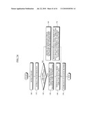 APPARATUS SUITABLE FOR TRANSPORTING CLIENT SIGNALS, AND APPARATUS AND METHOD SUITABLE FOR MAPPING OR DEMAPPING TRIBUTARY SLOTS FOR TRANSPORT OF CLIENT SIGNALS diagram and image