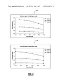 HIGH-DEGREE RECONFIGURABLE OPTICAL ADD-DROP MULTIPLEXING SYSTEMS USING BI-DIRECTIONAL WAVELENGTH SELECTIVE SWITCHES diagram and image