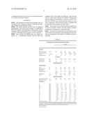 PROCESS FOR PREPARING HIGH-PURITY SILICON DIOXIDE GRANULE diagram and image