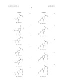 Cosmetic compositions comprising photostabilized dibenzoylmethane compounds and 2-pyrrolidinone-4- carboxy esters diagram and image