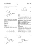 Cosmetic compositions comprising photostabilized dibenzoylmethane compounds and 2-pyrrolidinone-4- carboxy esters diagram and image