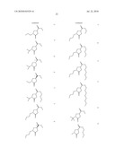 Cosmetic compositions comprising photostabilized dibenzoylmethane compounds and 2-pyrrolidinone-4- carboxy esters diagram and image
