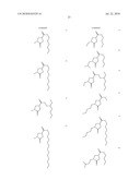 Cosmetic compositions comprising photostabilized dibenzoylmethane compounds and 2-pyrrolidinone-4- carboxy esters diagram and image