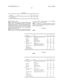 STABLE SOLUBLE SALTS OF PHENYLBENZIMIDAZOLE SULFONIC ACID AT PHS AT OR BELOW 7.0 diagram and image