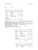 STABLE SOLUBLE SALTS OF PHENYLBENZIMIDAZOLE SULFONIC ACID AT PHS AT OR BELOW 7.0 diagram and image