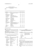 STABLE SOLUBLE SALTS OF PHENYLBENZIMIDAZOLE SULFONIC ACID AT PHS AT OR BELOW 7.0 diagram and image