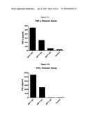 Anti-CD3 Antibodies and Methods of Use Thereof diagram and image