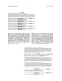 Anti-CD3 Antibodies and Methods of Use Thereof diagram and image