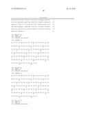 Anti-CD3 Antibodies and Methods of Use Thereof diagram and image