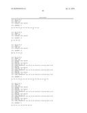 Anti-CD3 Antibodies and Methods of Use Thereof diagram and image