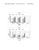 BIFIDOBACTERIUM LONGUM diagram and image