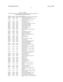 BIFIDOBACTERIUM LONGUM diagram and image