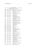 BIFIDOBACTERIUM LONGUM diagram and image