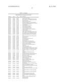 BIFIDOBACTERIUM LONGUM diagram and image