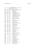 BIFIDOBACTERIUM LONGUM diagram and image