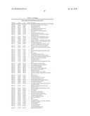 BIFIDOBACTERIUM LONGUM diagram and image