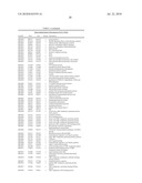 BIFIDOBACTERIUM LONGUM diagram and image