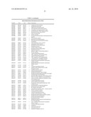 BIFIDOBACTERIUM LONGUM diagram and image