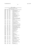 BIFIDOBACTERIUM LONGUM diagram and image